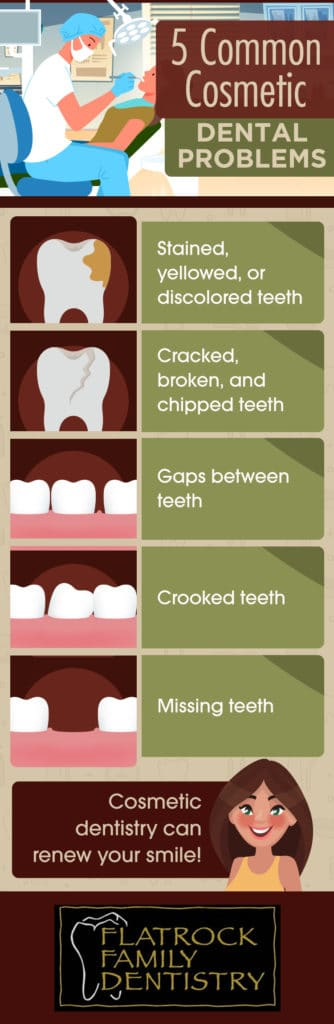 Common Dental Issues