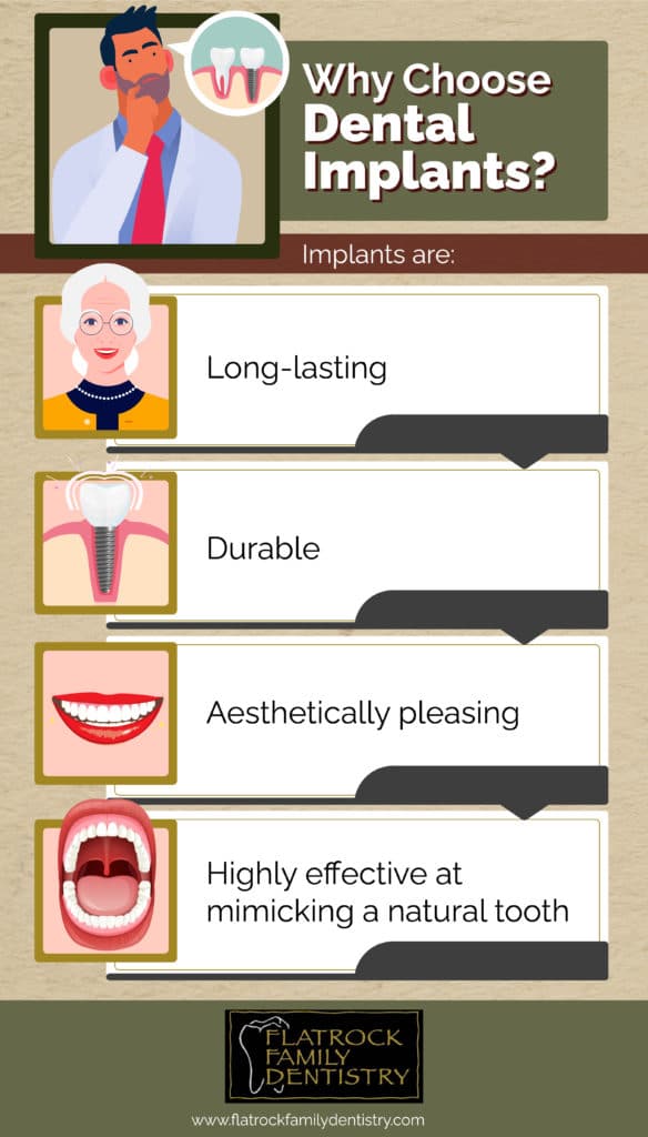 dental implants